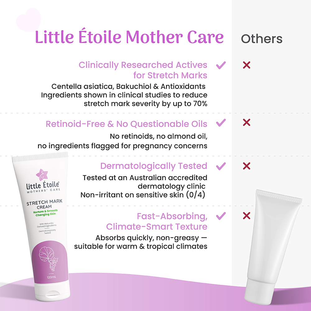 Stretch Mark Cream