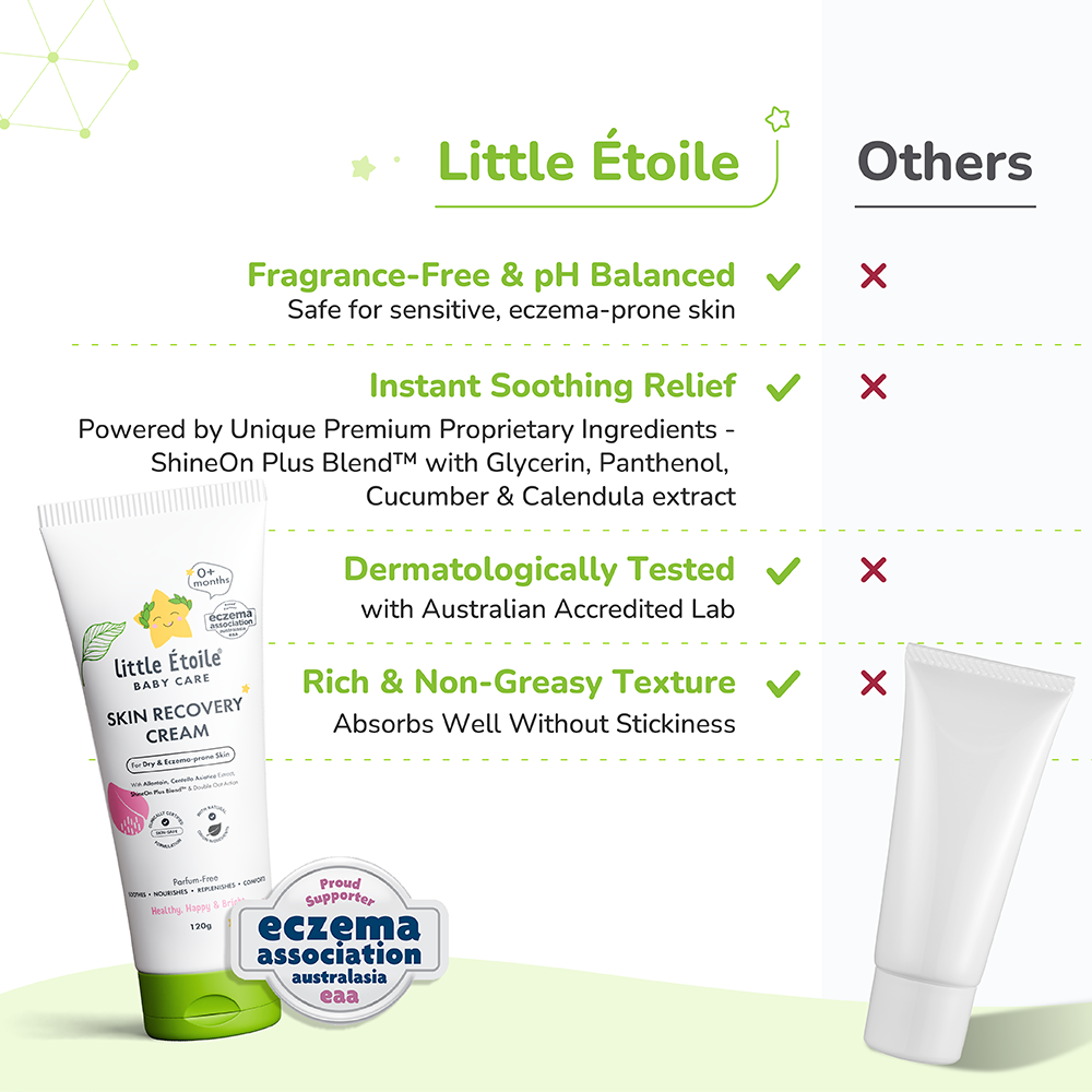 Skin Recovery Cream for Dry & Eczema-prone Skin (0+ Months)