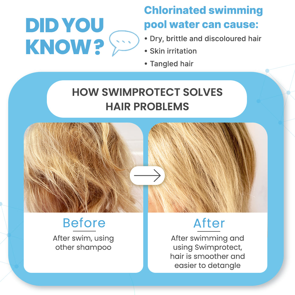 SwimProtect 2-in-1 Shampoo & Body Wash, Chlorine Removal, for 2+ Years