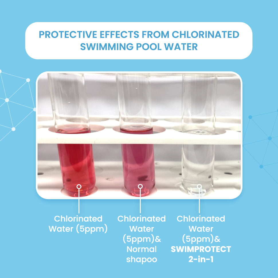 SwimProtect 2-in-1 Shampoo & Body Wash, Chlorine Removal, for 2+ Years