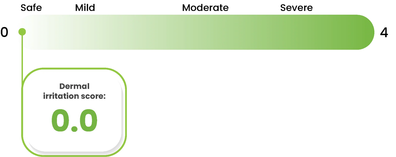 Garden of Wellness Singapore