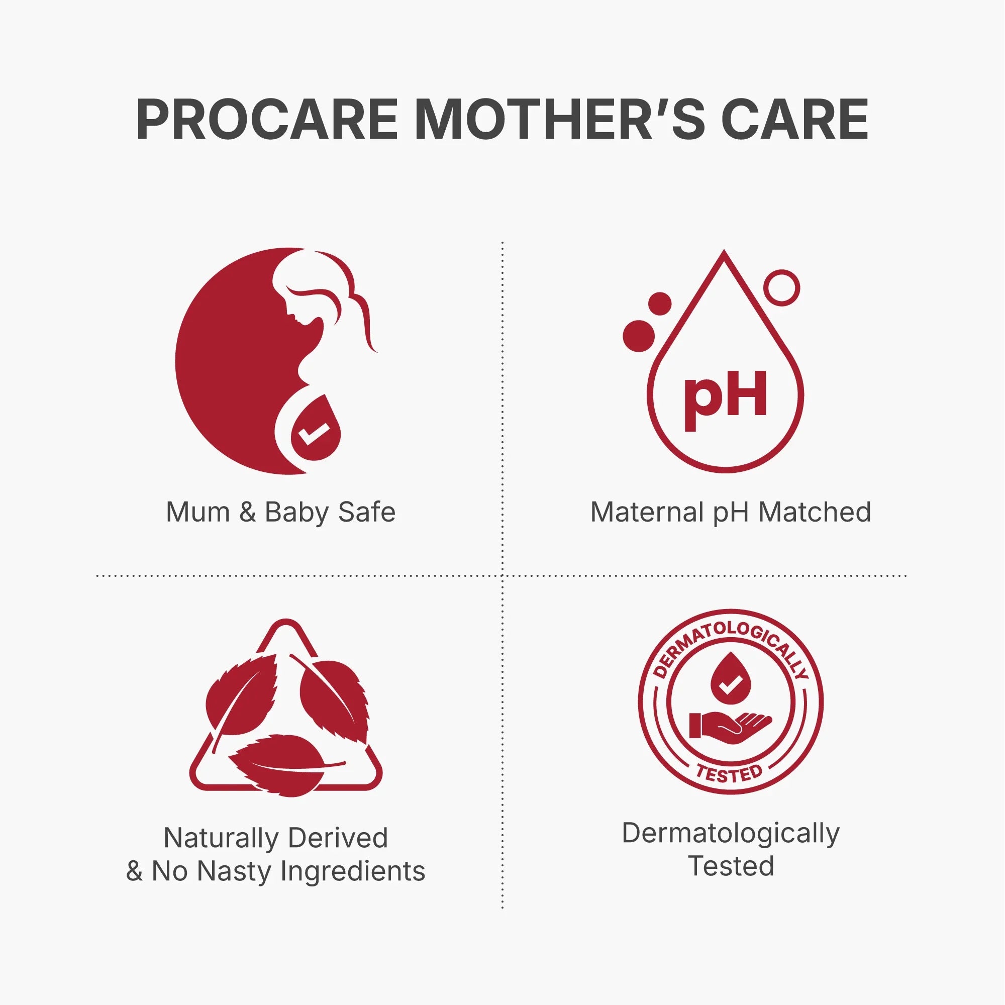 Procare Stretch-Mark Cream