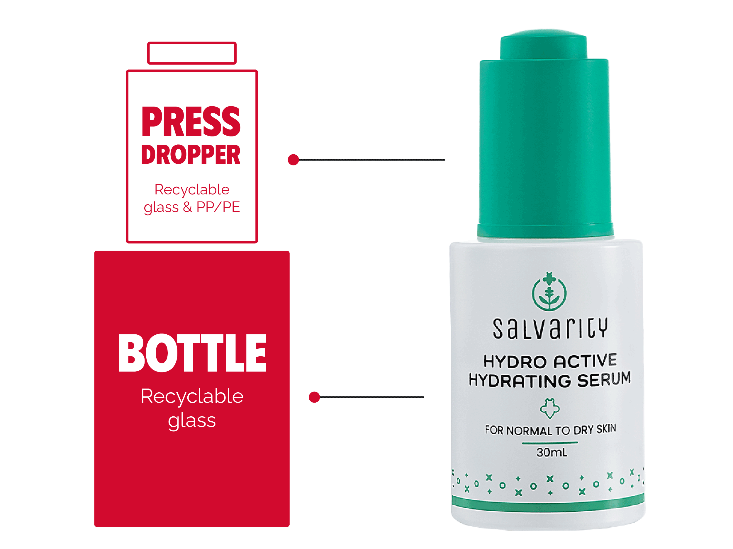 Garden of Wellness Singapore