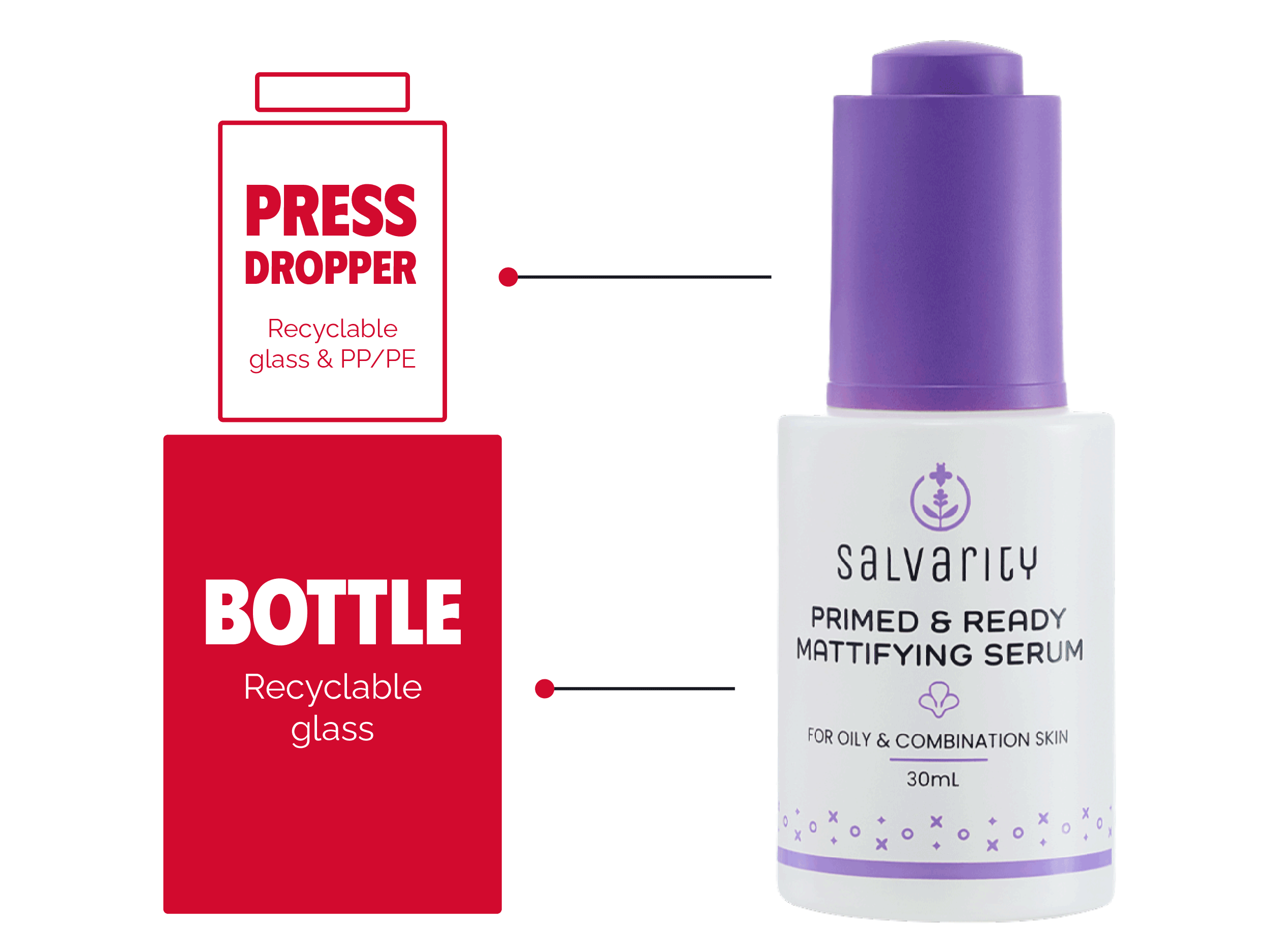 Garden of Wellness Singapore