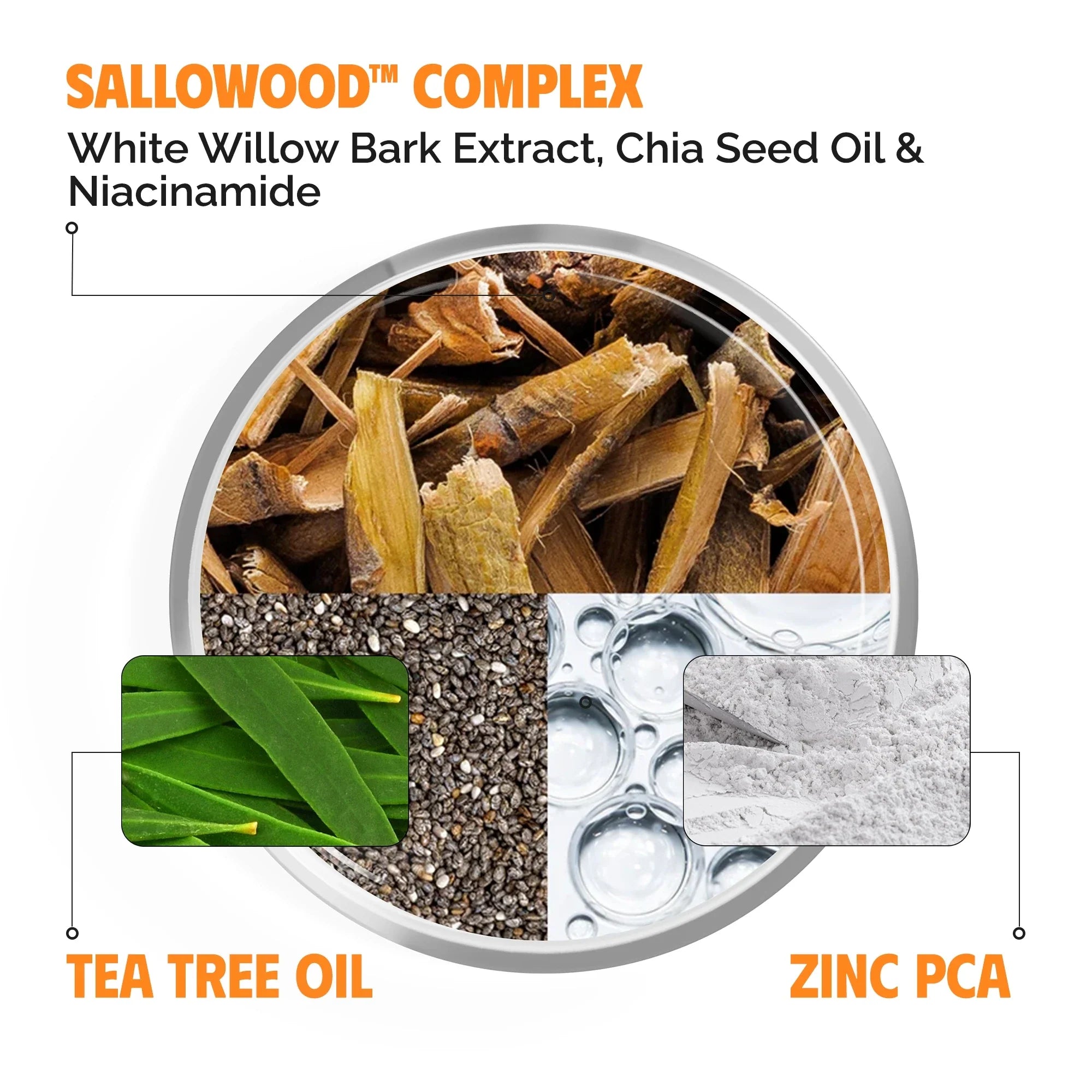 Back to Basics Mattifying Moisturiser