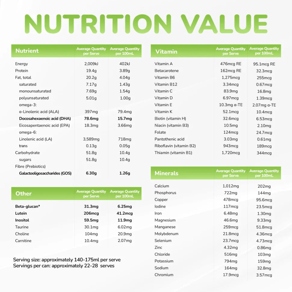 Optimum Growing-Up Formula Stage 4, 2-6 Years