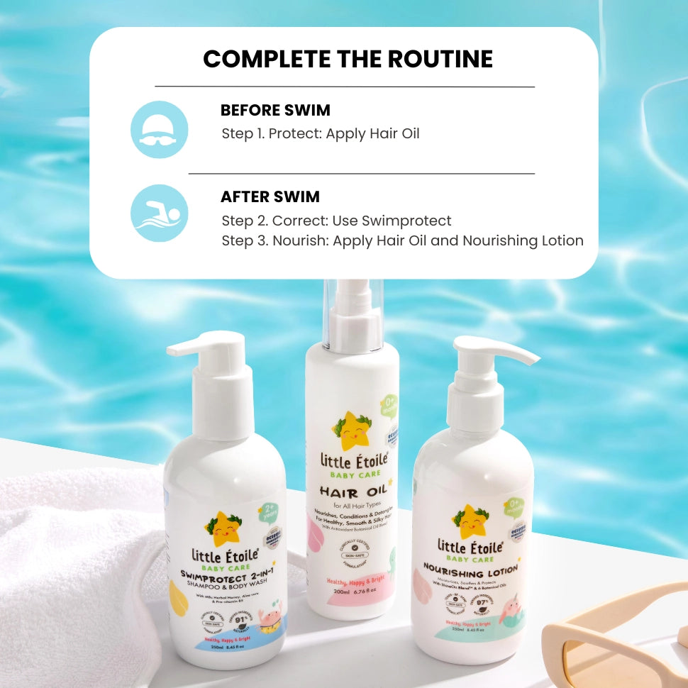 SwimProtect 2-in-1 Shampoo & Body Wash, Chlorine Removal, for 2+ Years