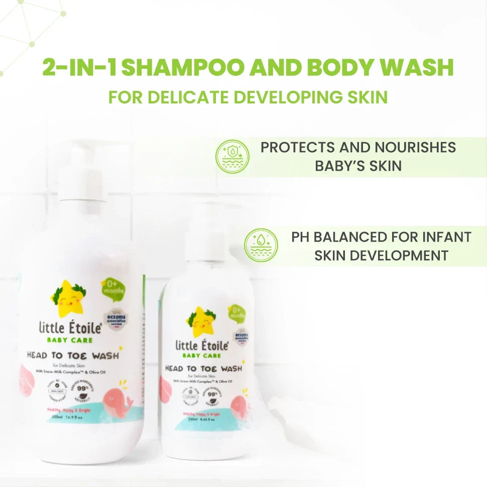 Head to Toe Wash for Delicate Skin (0+ month)