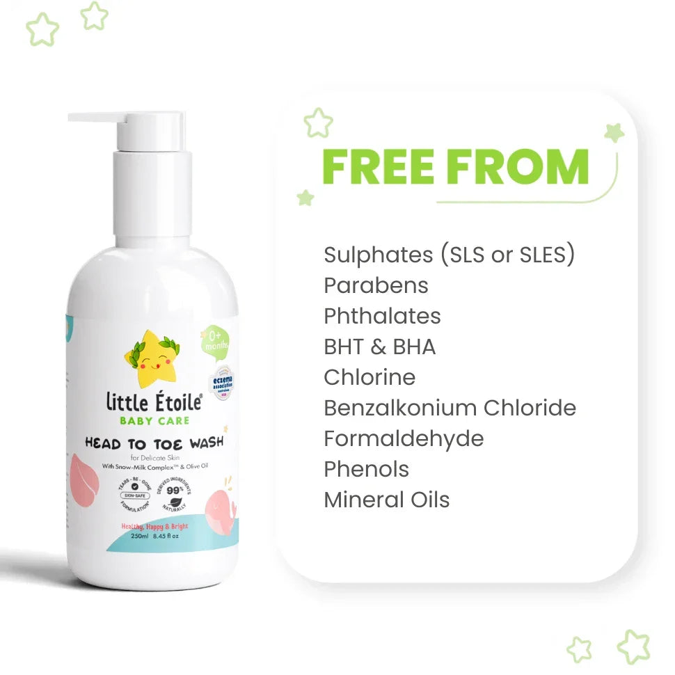 Head to Toe Wash for Delicate Skin (0+ month)