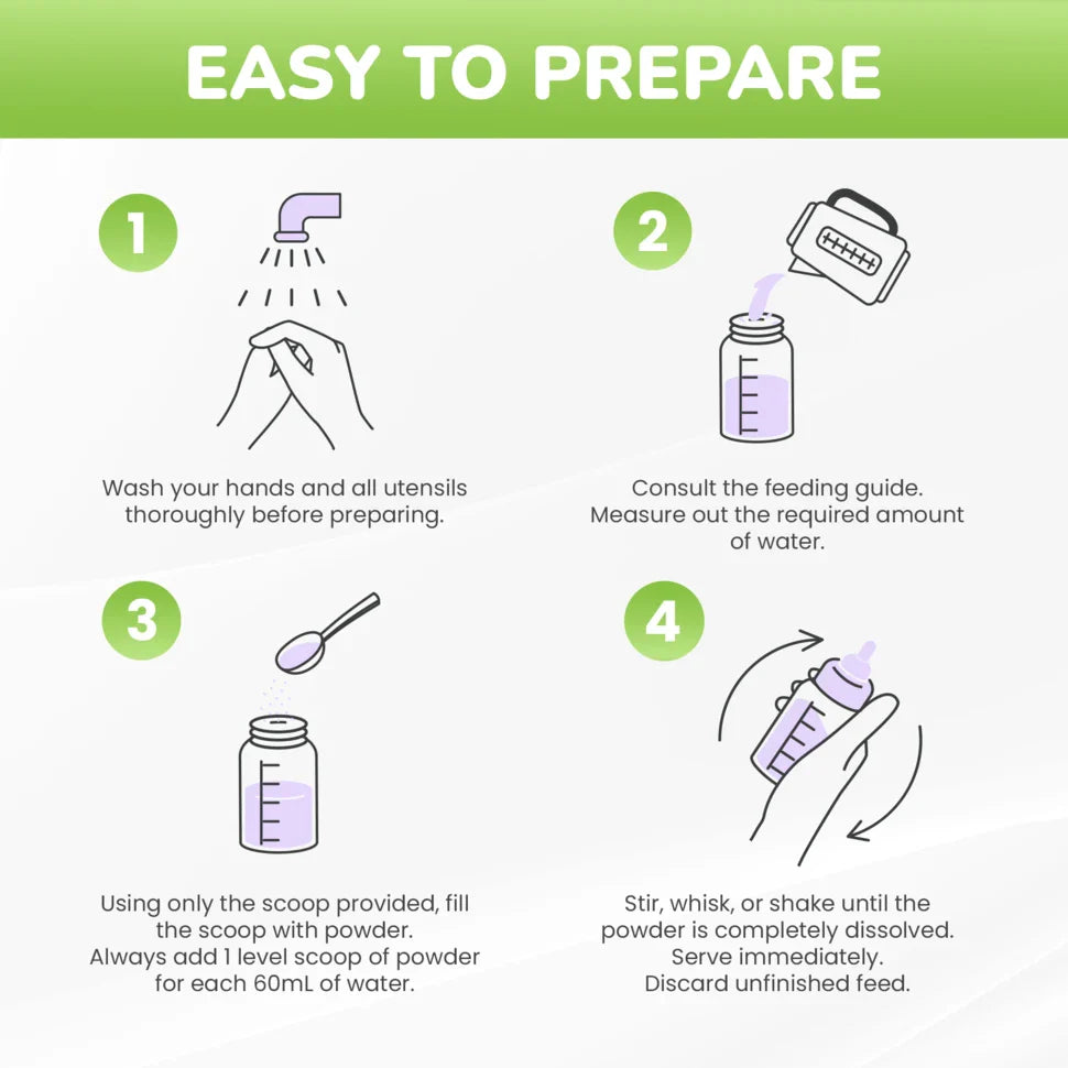 Premium Follow-On Formula Stage 2, 6-12 months