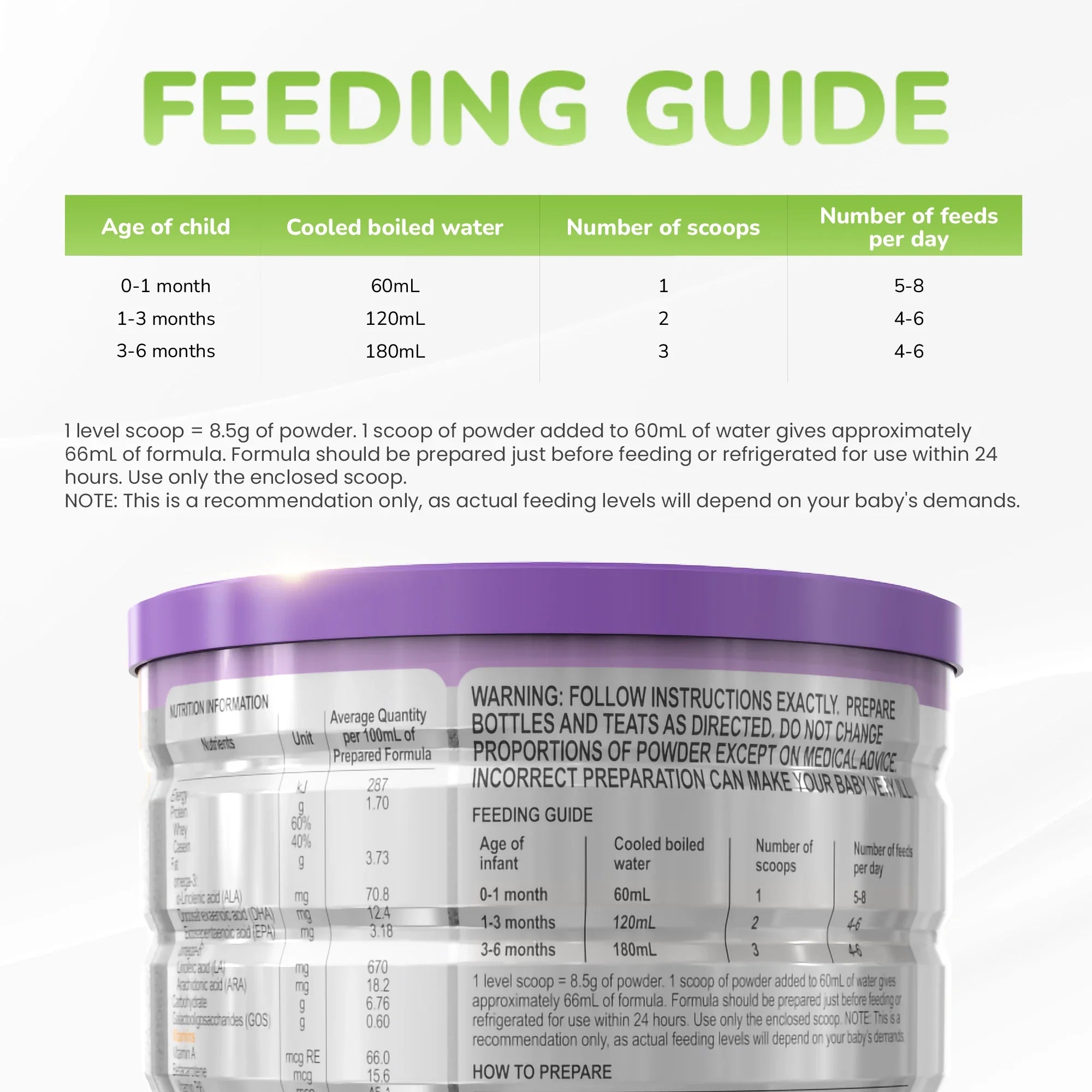 Premium Infant Formula Stage 1, 0-6 months
