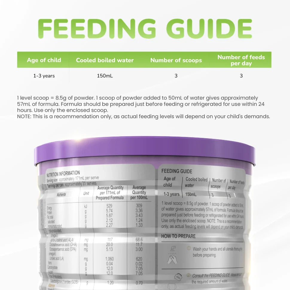 Nutrition Premium Toddler Formula Stage 3, 1-3 Years